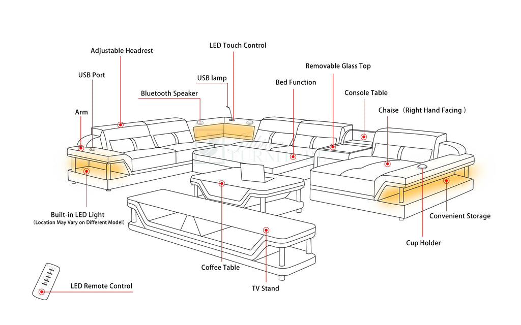 Color-Changing LED Upgrade