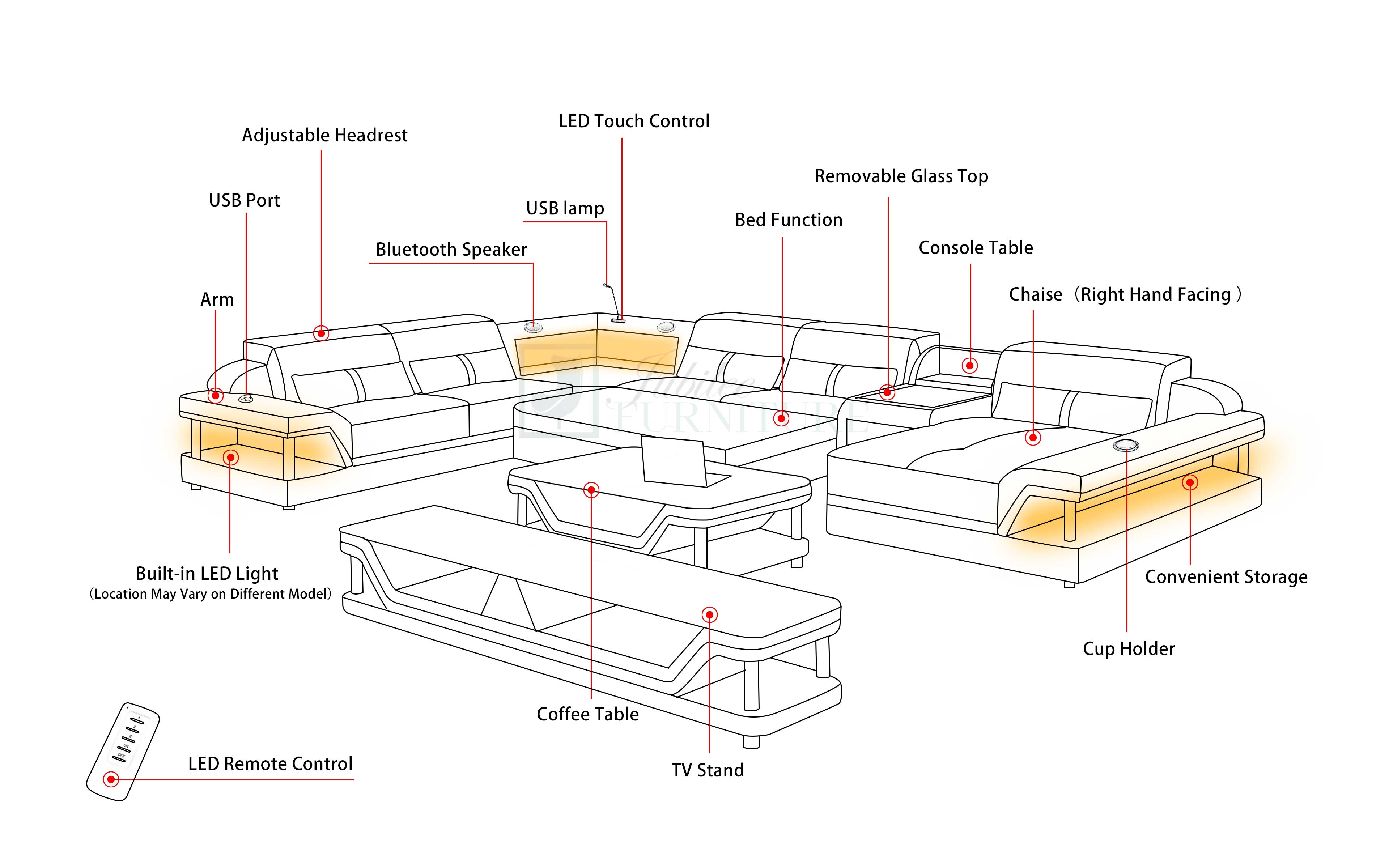 Color-Changing LED Upgrade